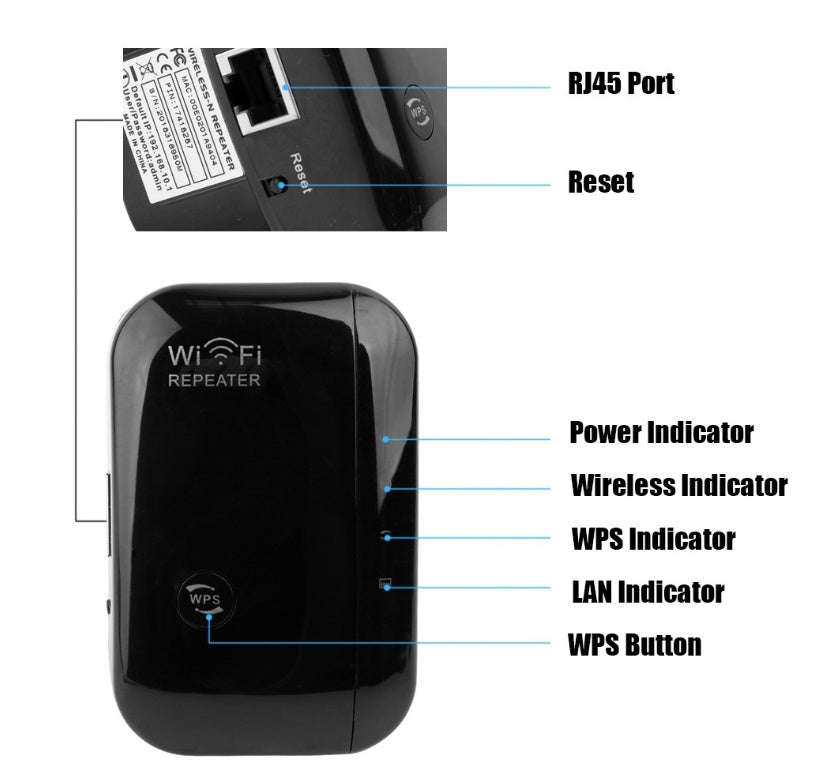 LUXI WiFi Signal Booster 300Mbps