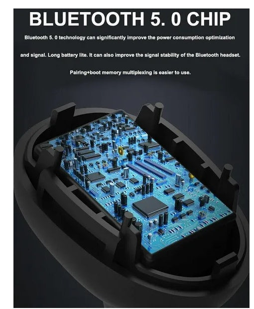 LUXI LED Display Wireless Earbuds